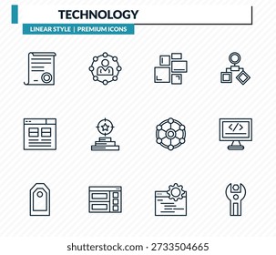 Conjunto de iconos de tecnología: declaraciones, marketing de Afiliadas, sistema de cuadrícula, etiqueta de cierre automático, colección de Vector de esquema de SDK.