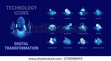 Technology icons set for Digital Transformation workflow diagram - Roadmap, API integration, data security, process optimization, deployment, ai applications, analytics - high quality isometric vector