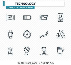 Conjunto de iconos de tecnología: panorámica, batería con dos barras, tableta de dibujo, robot insecto, colección de Vector de contorno de mano robótica.
