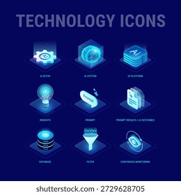 Conjunto de iconos de Tecnología para diagrama de flujo de trabajo: sistema de IA, integración de IA, plataforma de IA, datos, información, resultados de Instrucción, Filtrar, monitoreo continuo: Vector isométrico de alta calidad