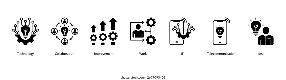 Ilustração vetorial do banner da web Tecnologia e Ideias com Tecnologia, Colaboração, Melhoria, Trabalho, TI, Telecomunicação e Ideia.