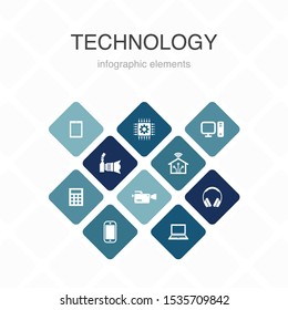 Technology Infographic 10 option color design.smart home, photo camera, tablet computer, smartphone simple icons
