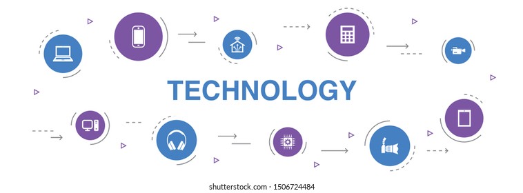 Technology Infographic 10 steps circle design. smart home, photo camera, tablet computer, smartphone icons
