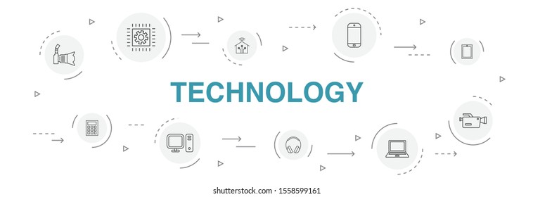 Technology Infographic 10 steps circle design.smart home, photo camera, tablet computer, smartphone simple icons