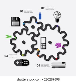 technology infographic