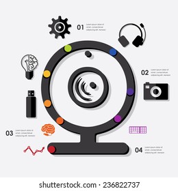technology infographic