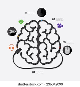 technology infographic