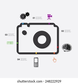 technology infographic