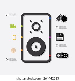 technology infographic