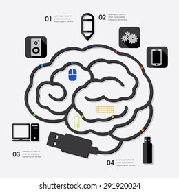 technology infographic