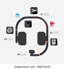 technology infographic