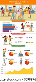 Technology infographic concept with people and modern electronic gadgets devices and accessories vector illustration