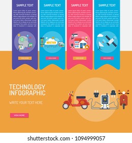 Technology Infographic Design