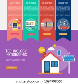 Technology Infographic Design