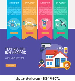 Technology Infographic Design