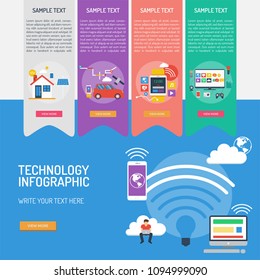 Technology Infographic Design