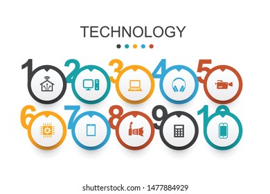 Technology Infographic design template smart home, photo camera, tablet computer, smartphone simple icons