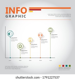 Technology infographic design with timeline chart