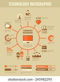 Technology Infographic Elements
