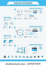 Technology Infographic Elements