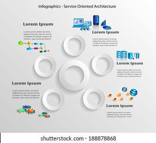  Technology Infographics , Enterprise Application Integration And Service Oriented Architecture