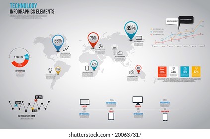 Technology Infographics set. Graphs and Elements.Flat style. Vector