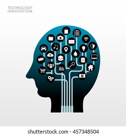 Technology innovation concept. Tree technology in human head.