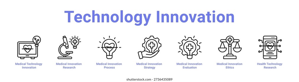 Technology Innovation icon banner and collection