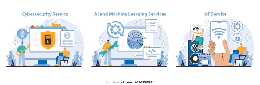 Technology and Innovation set. Robust cybersecurity measures, cutting-edge AI and machine learning, innovative IoT solutions. Enhancing digital security and smart automation. Flat vector illustration.