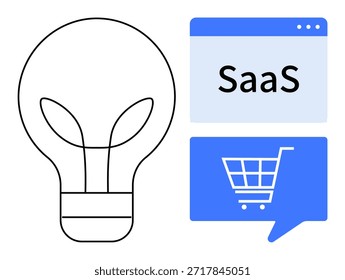 Innovación en Tecnología, soluciones de software, herramientas de comercio electrónico, compras en línea, negocios SaaS, servicios en la nube. Bombilla con SaaS e íconos de Carrito. Innovación de Tecnología y concepto de negocio SaaS