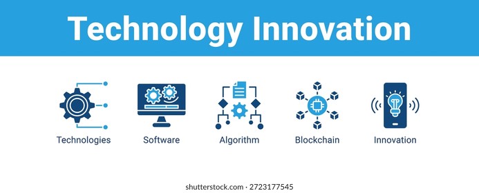 Tecnología Innovación Web Anuncio icono concepto de Ilustración vectorial, con icono de Tecnologías, Software, Algoritmo.
