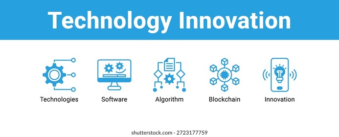Tecnología Innovación Web Anuncio icono concepto de Ilustración vectorial, con icono de Tecnologías, Software, Algoritmo.