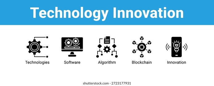 Tecnología Innovación Web Anuncio icono concepto de Ilustración vectorial, con icono de Tecnologías, Software, Algoritmo.