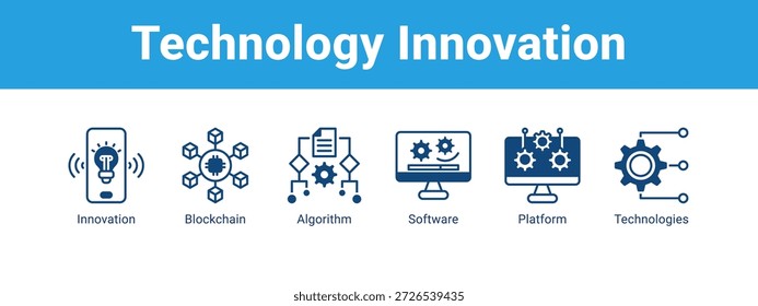 Tecnología Innovación Web Anuncio icono concepto de Ilustración vectorial, con icono de Innovación, Blockchain, Algoritmo, Software.