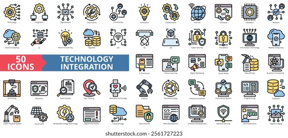 Technology integration icon collection set. Containing digitalization, automation, connectivity, innovation, collaboration icon. Simple flat outline vector illustration