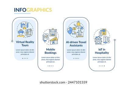 Technology Integration in traveling blue rectangle infographic template. Data visualization with 4 steps. Editable timeline info chart. Workflow layout with line icons. Lato-Bold, Regular fonts used