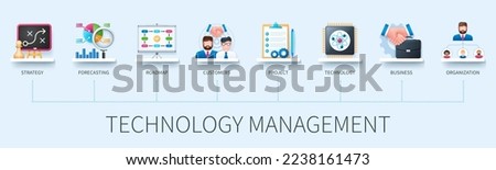 Technology management banner with icons. Strategy, forecasting, roadmap, customers, project, technology, business, organisation. Business concept. Web vector infographic in 3D style