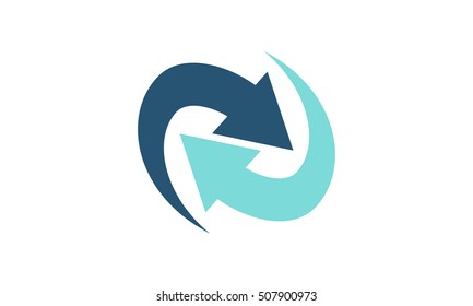 Technology Motion Synergy 