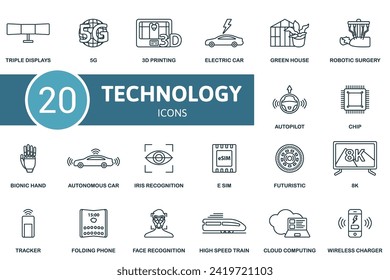 Symbole für die Technologie-Umrisse festgelegt. Kreative Symbole: Triple-Displays, 5g, 3d-Druck, Elektroauto, grünes Haus, Robotik-Chirurgie, Autopilot, Chip, bionische Hand und mehr