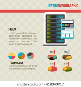 technology retroinfographic design 