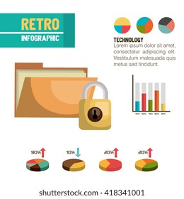 technology retroinfographic design 