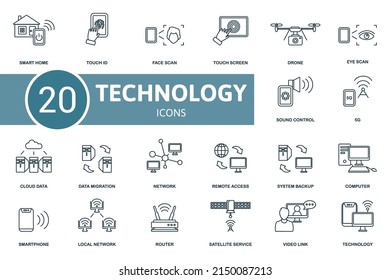 Technology set icon. Contains technology illustrations such as touch id, touch screen, eye scan and more.