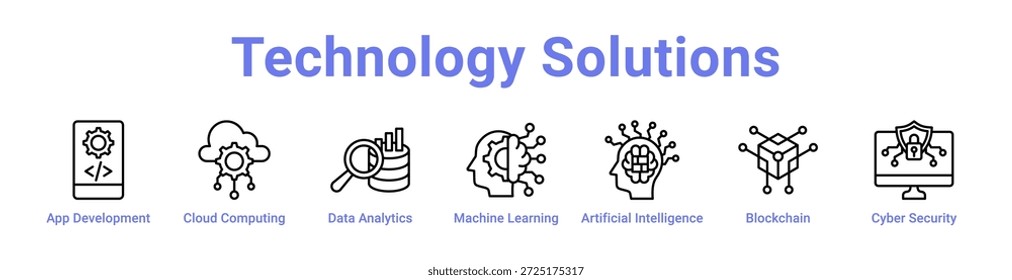 Tecnología Soluciones icono Anuncio y colección