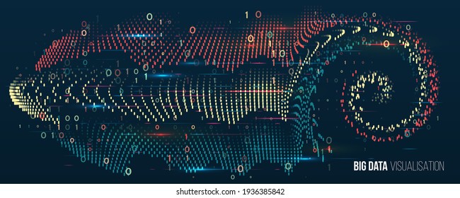 Сomputer technology sorting data concept. Machine learning algorithm. Waves array and spiral visual concept. Big data visualization algorithms.