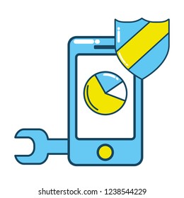 technology statistical information