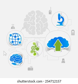 technology sticker infographic