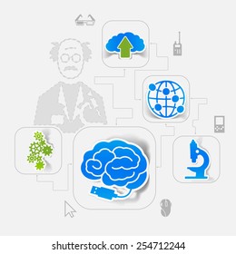 technology sticker infographic