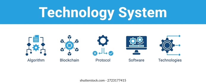 Technology System web banner icon vector illustration concept , with icon of Algorithm, Blockchain, Protocol.