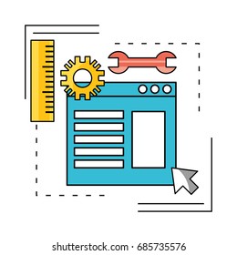 technology teamwork to development process