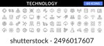Technology thin line icons set. Innovation, robot, biometric, ai, digital technology, industry editable stroke icon. Vector